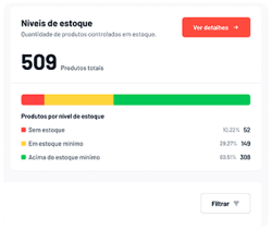 Snippet sistema controlados